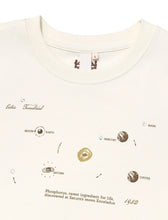 Load image into Gallery viewer, Kijun Planet T-Shirt Off White